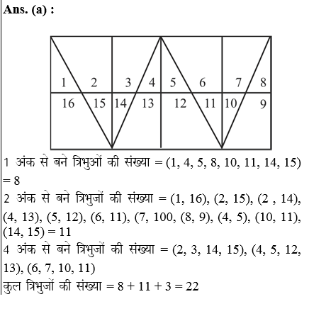 answer image