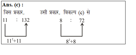 answer image