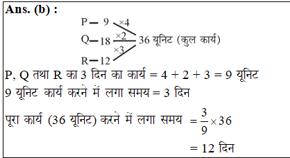 answer image