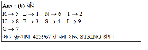 answer image