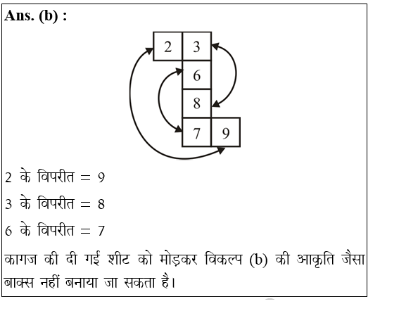 answer image
