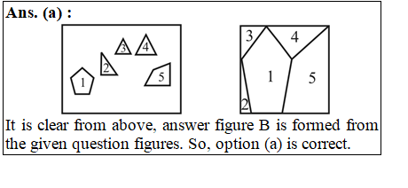 answer image