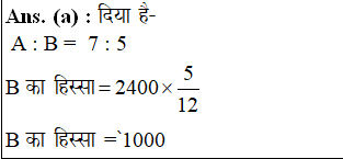 answer image