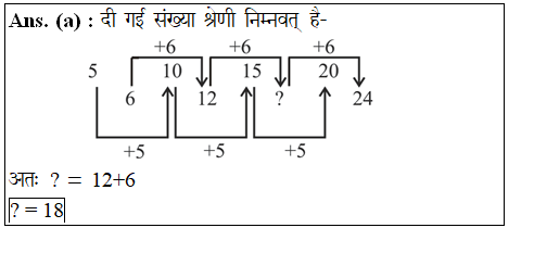 answer image
