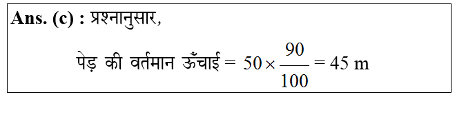 answer image