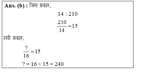 answer image