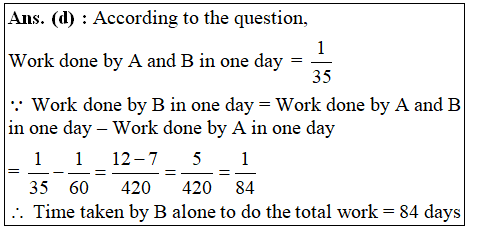 answer image