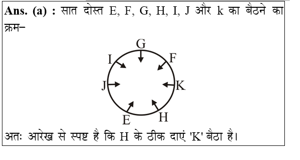 answer image