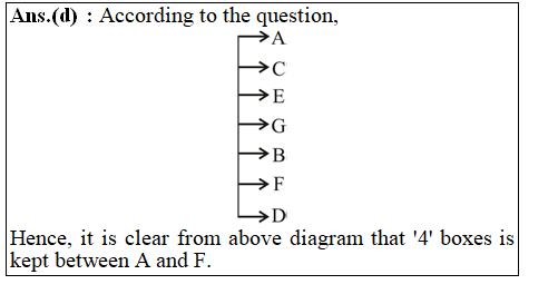 answer image