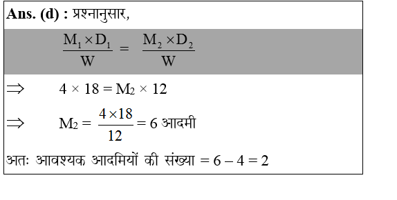 answer image