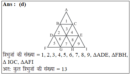 answer image