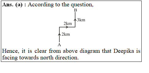 answer image