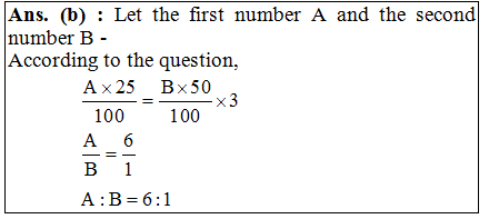 answer image