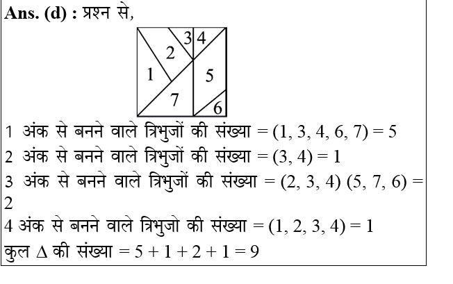 answer image