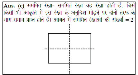 answer image