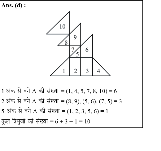 answer image