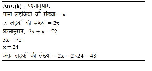 answer image