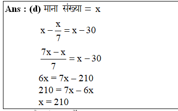 answer image