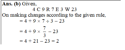 answer image