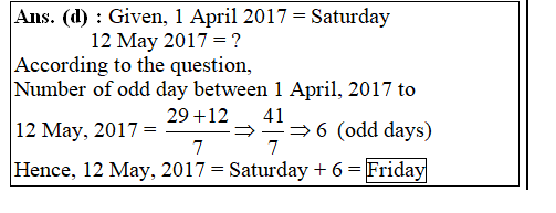 answer image