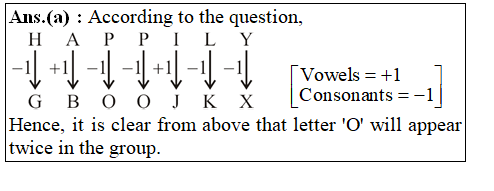 answer image