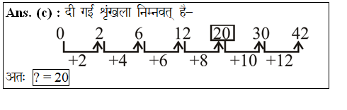 answer image