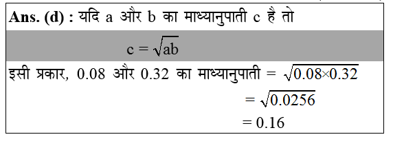 answer image