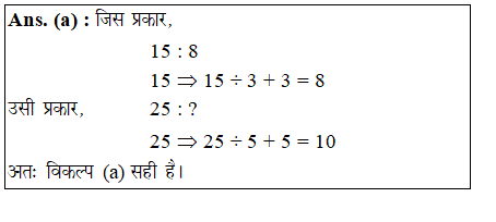 answer image