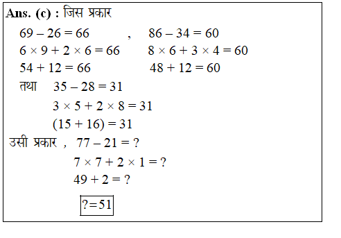 answer image
