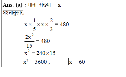 answer image