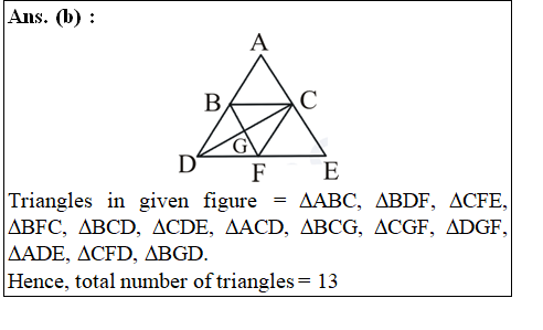 answer image