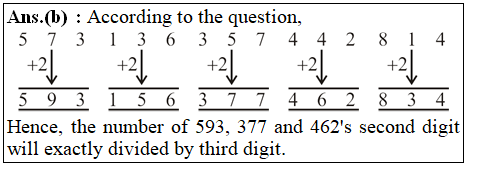 answer image
