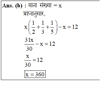 answer image