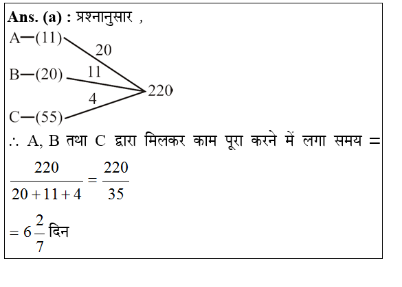 answer image