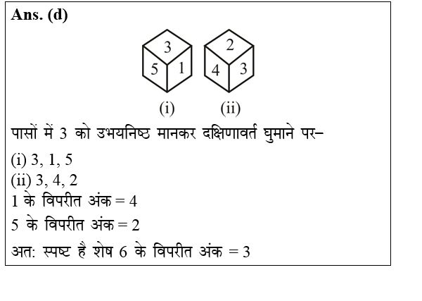 answer image