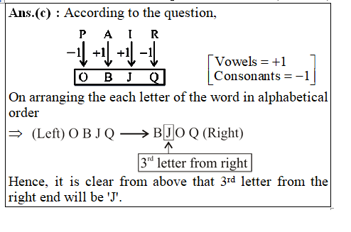 answer image