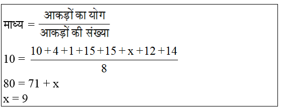 answer image