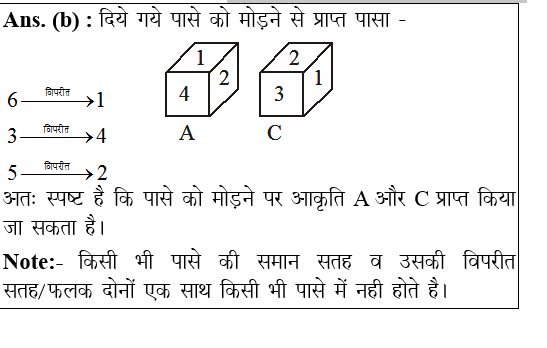 answer image