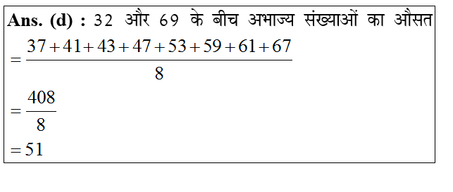 answer image