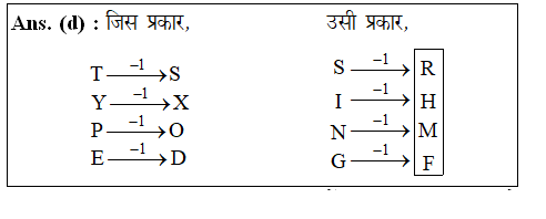 answer image