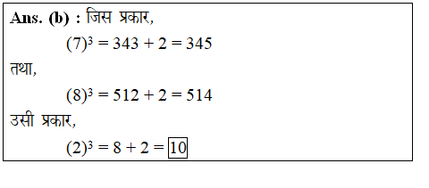 answer image