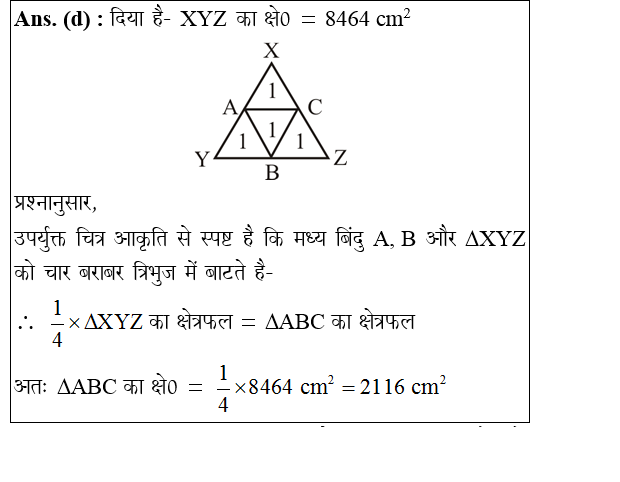 answer image