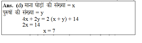 answer image