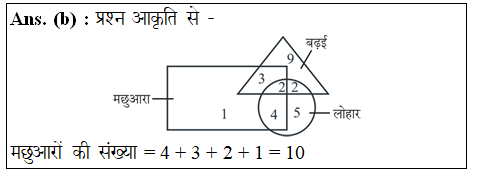 answer image