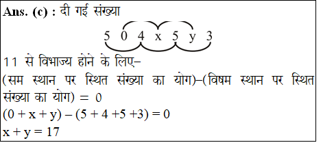 answer image