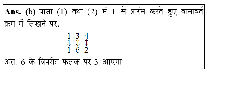 answer image