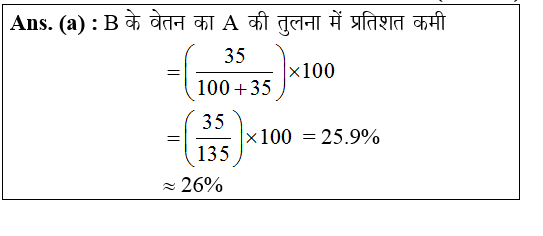 answer image