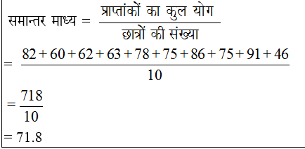 answer image