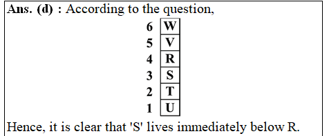 answer image