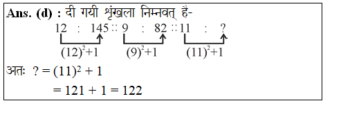 answer image